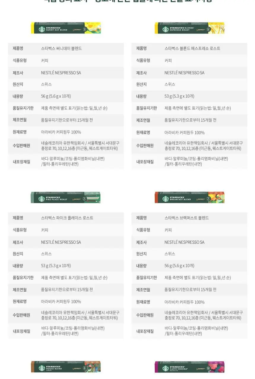 [공식] 스타벅스 네스프레소 캡슐 5박스(50P) 5종 1택 상세페이지 20